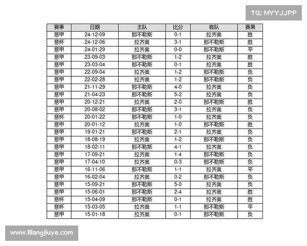 足彩最近赛事(足彩最新比赛结果)